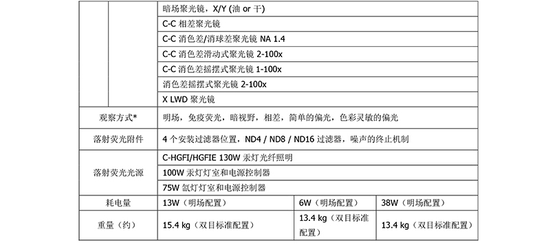 光学性能卓越的紧凑型科研显微镜-7.jpg