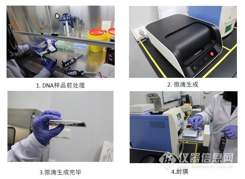 9 利用MicroDrop-100数字PCR仪进行微滴生成操作.jpg