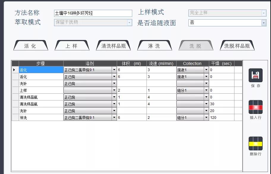 图1.弗罗里硅土柱净化方法.jpg