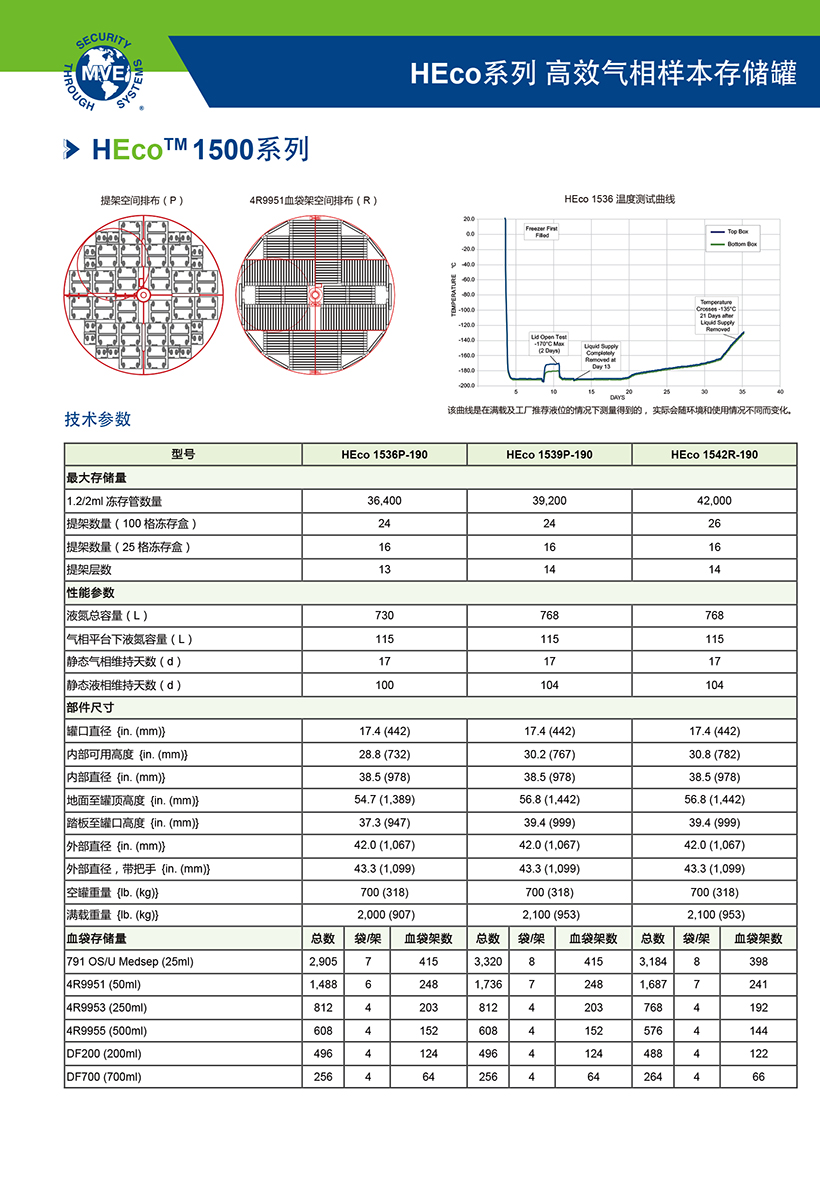 2018版中文MVE彩页_页面_06.jpg