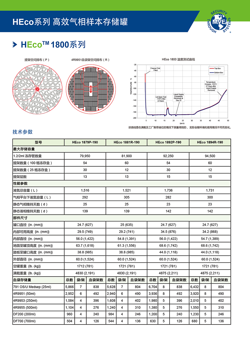 2018版中文MVE彩页_页面_07.jpg