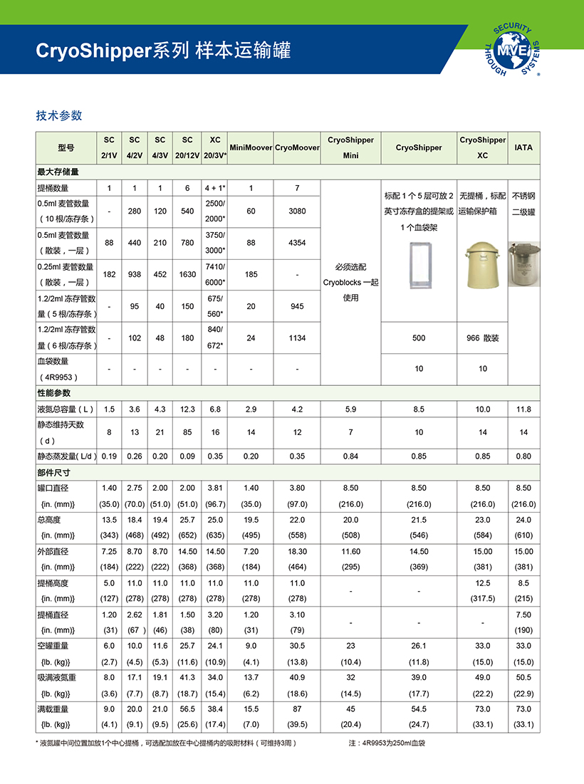 2018版中文MVE彩页_页面_13.jpg