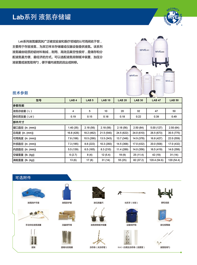 2018版中文MVE彩页_页面_15.jpg