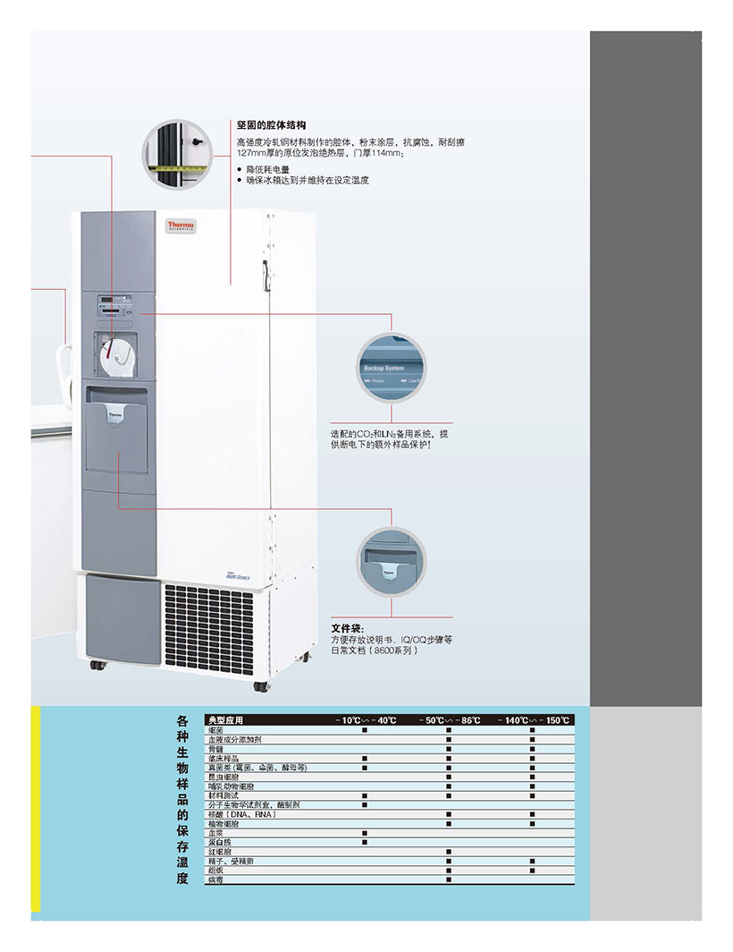 Forma 超低温冰箱-印刷用高清080828_页面_05.jpg
