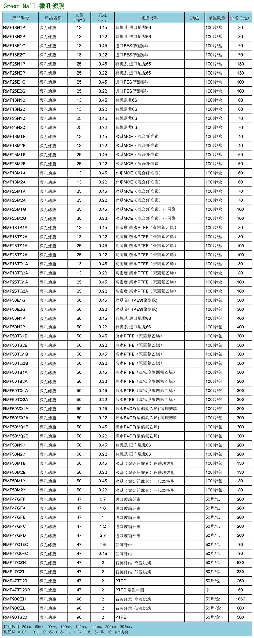 绿盟价格表2020_页面_5.jpg